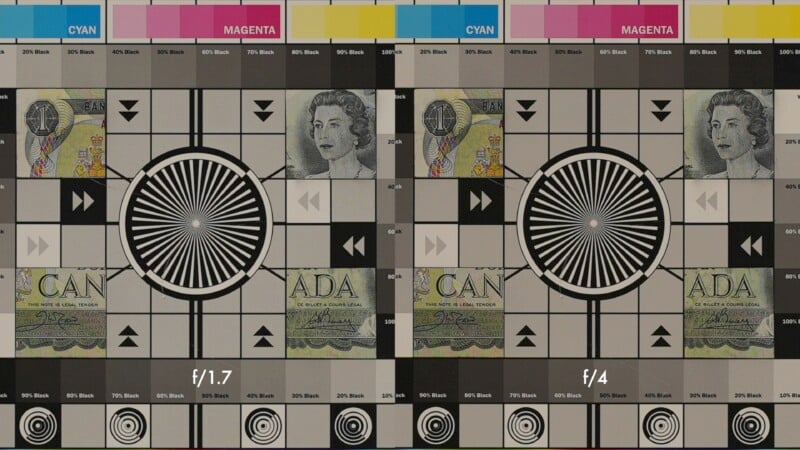 A side-by-side comparison of two images featuring a resolution test chart with currency image details. The left image is labeled f/1.7 and the right f/4, showing how aperture affects depth of field and sharpness.